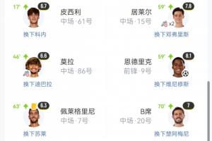 登场导演逆转！皇马几名替补：恩德里克、埃斯皮破门 居莱尔两助